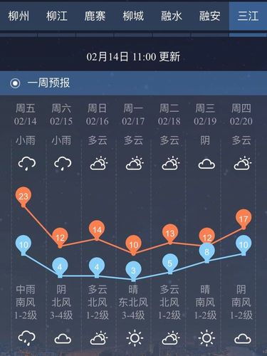 建三江天气预报-建三江天气预报15天