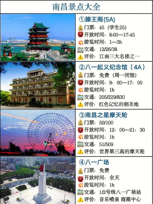 南昌旅游攻略必去景点-南昌旅游攻略必去景点推荐