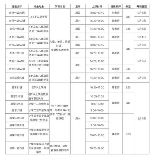 昌平少年宫-昌平少年宫2023年招生简章