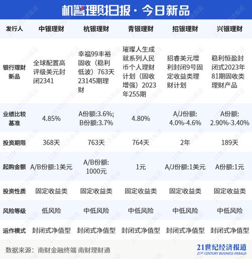 ESG信披标准趋于统一  央企控股上市公司迎来估值重构“窗口期”