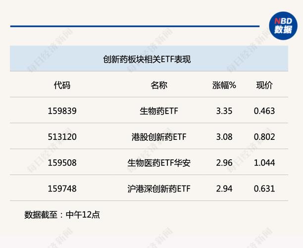 国联证券-丽珠集团-000513-业绩符合预期，化学制剂和中药贡献增长-230823