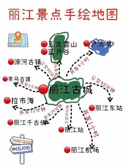 丽江自助游攻略-丽江自助游攻略 行程及路线安排