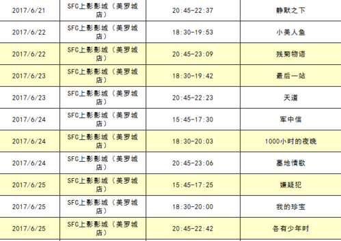 地中海影城-地中海影城 松江排片表