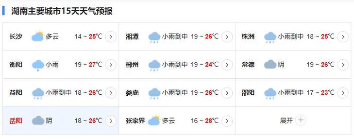 怀化一周天气-怀化一周天气预报七天查询表