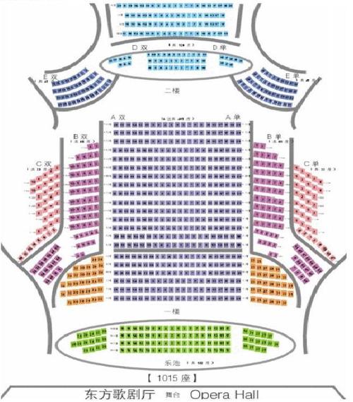 东方艺术中心-东方艺术中心座位图