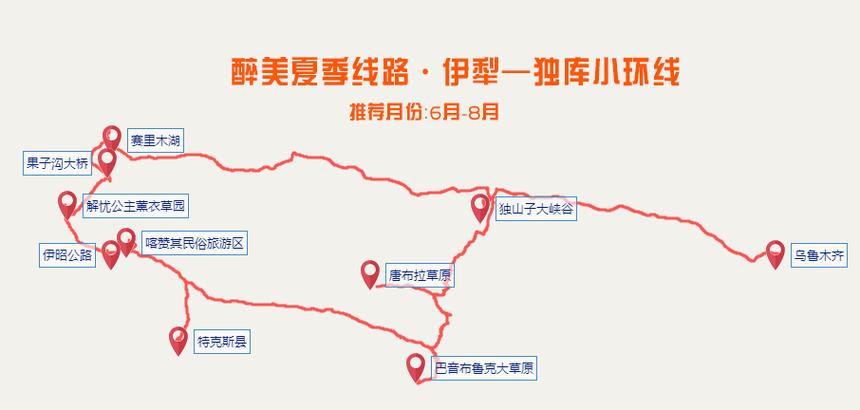 新疆旅行攻略-新疆旅行攻略图