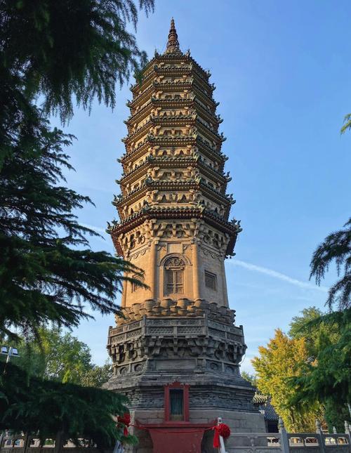 临济寺-临济寺澄灵塔