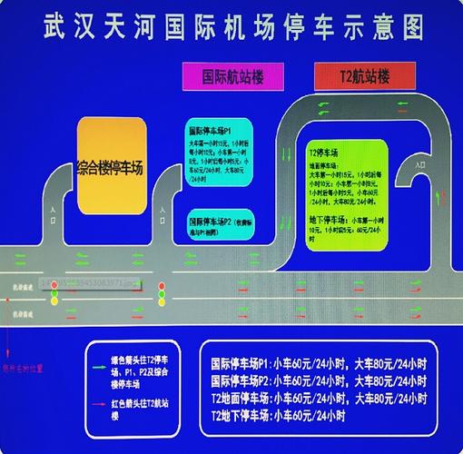 武汉天河机场-武汉天河机场停车费一天多少钱