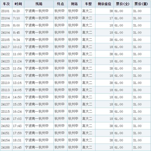 宁波汽车南站-宁波汽车南站网上订票