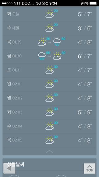 济州岛天气预报-济州岛天气预报30天