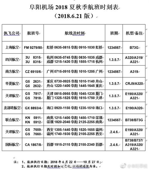 迪庆机场-迪庆机场航班时刻表