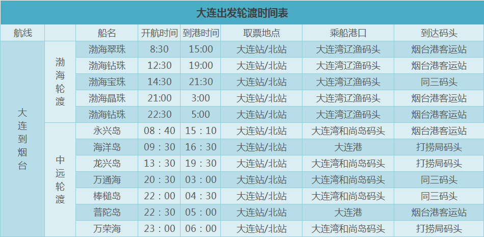 大连到上海旅游团-大连到上海旅游团报价