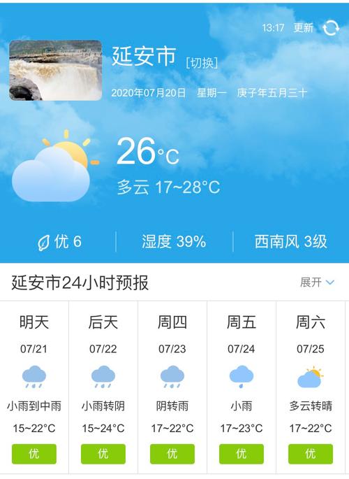 凌源天气预报-今天凌源天气预报