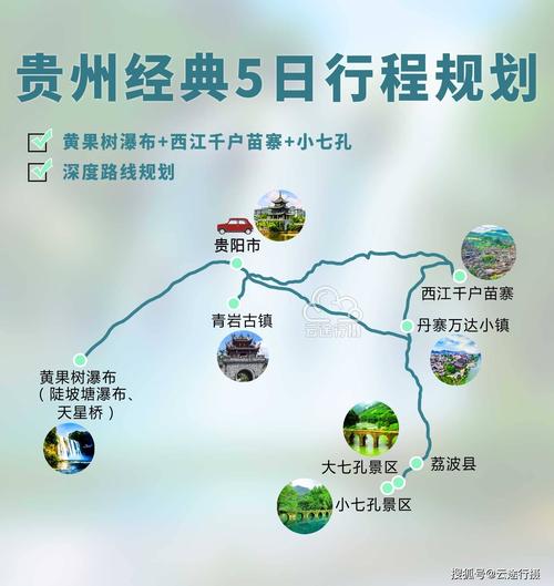 贵州旅游-贵州旅游攻略自由行最佳线路