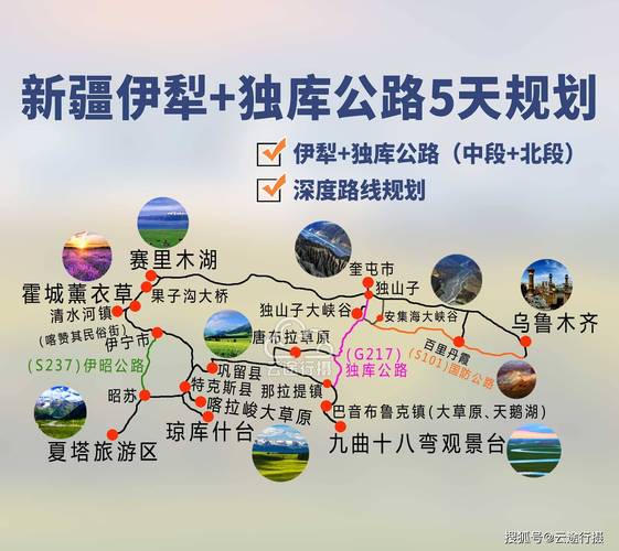 新疆旅游-新疆旅游攻略路线最佳路线