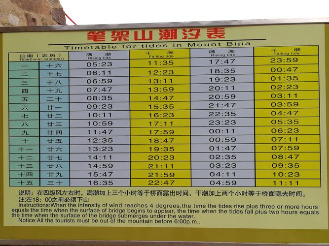 笔架山-笔架山潮汐表2023最新表