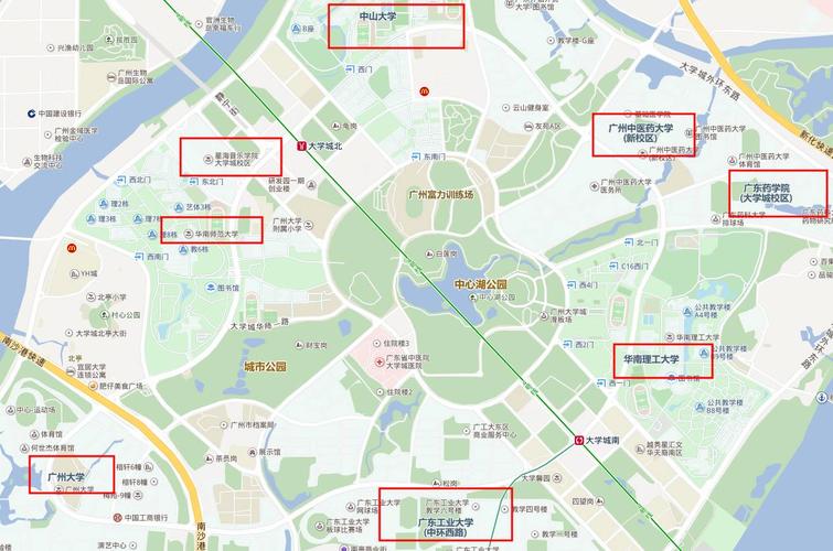 大学城-大学城有哪些大学