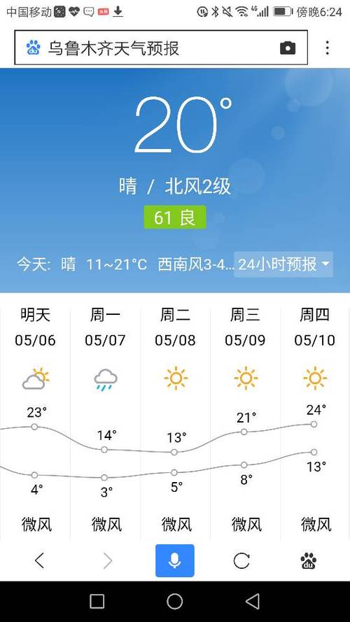 新疆天气-新疆天气预报40天