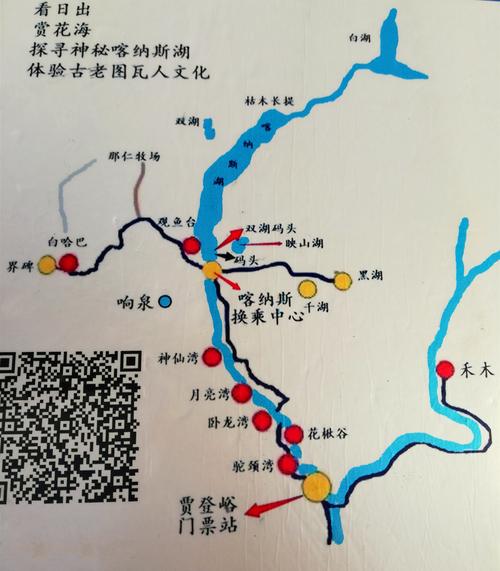 喀纳斯旅游线路-喀纳斯旅游线路图