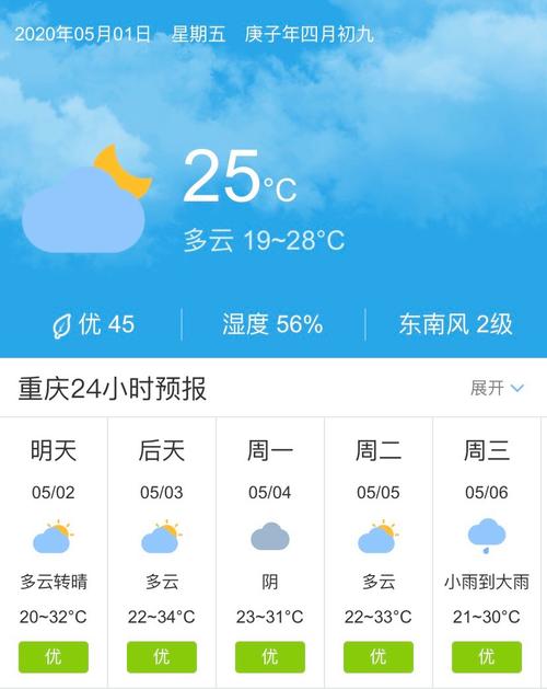 乐山天气预报-乐山天气预报15天天气预报更新宁县十五天天气预报