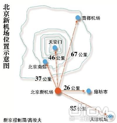 北京新机场位置-北京新机场位置在哪