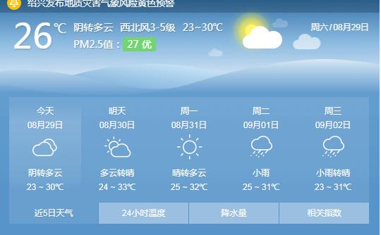 上虞天气-上虞天气预报实时