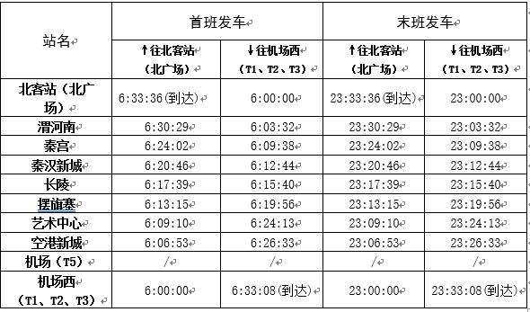 机场快轨-机场快轨线时刻表