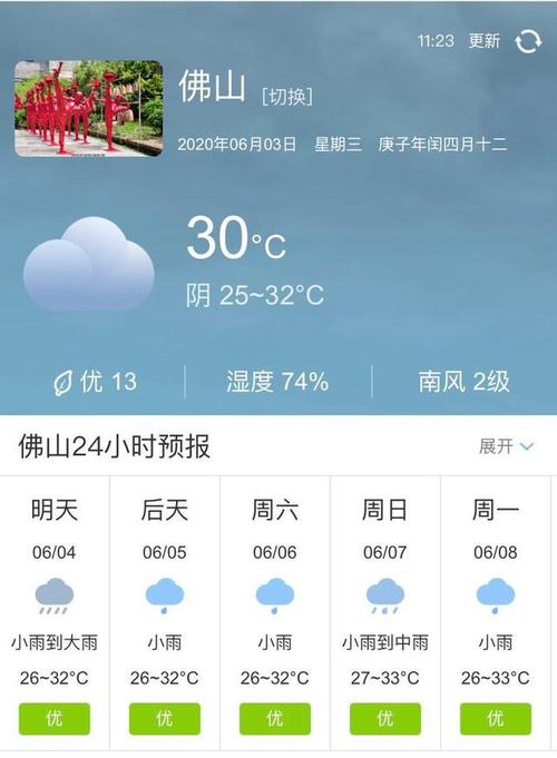 佛山天气预报-佛山天气预报15天查询百度