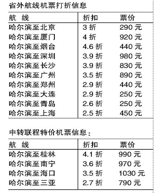 北京到哈尔滨机票-北京到哈尔滨机票价格查询