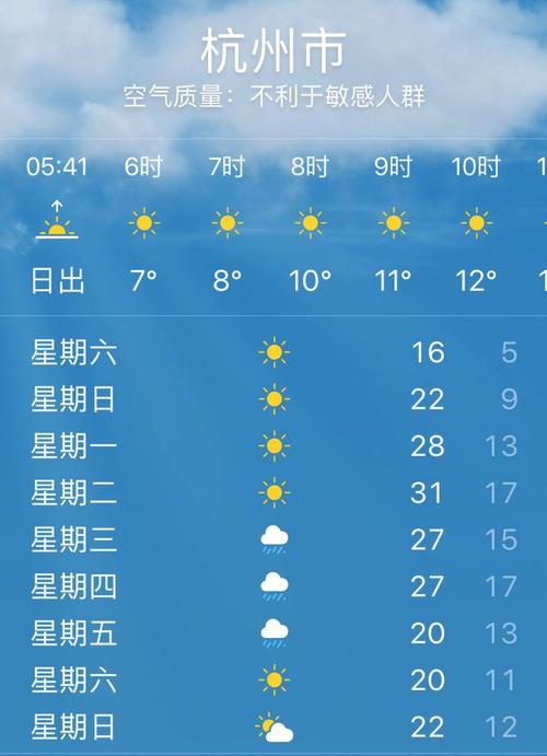 杭州天气预报-杭州天气预报15天当地天气