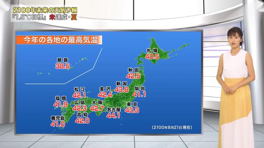 日本天气预报-日本天气预报7天