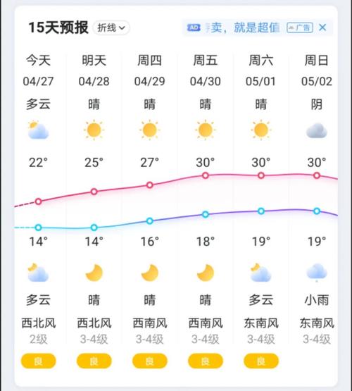 霸州天气-霸州天气预报一周7天查询