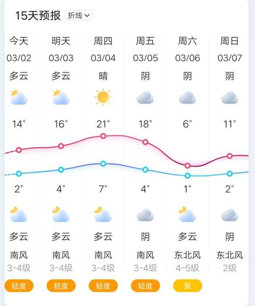 吴桥天气预报-吴桥天气预报30天查询百度