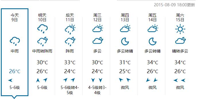 天目山-天目山天气预报7天查询