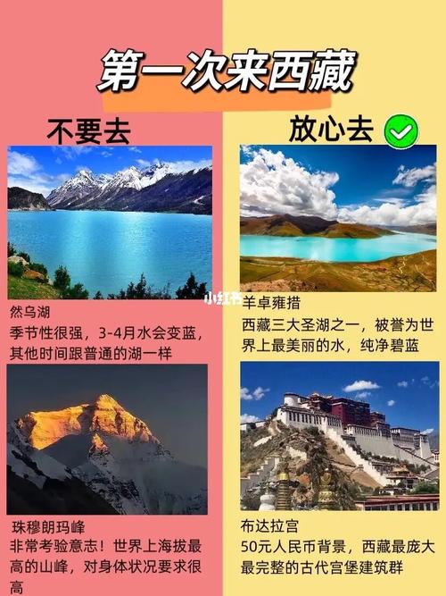 西藏旅游注意事项-西藏旅游注意事项 避免高反