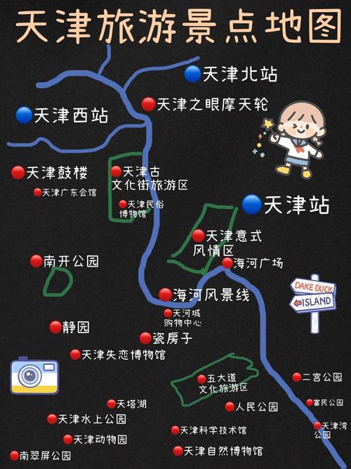 天津旅游路线-天津旅游路线图手绘版