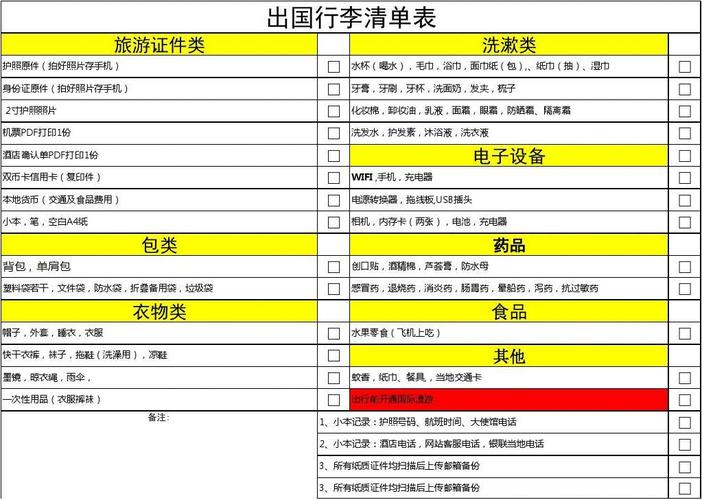 出境穷游-穷游出行清单