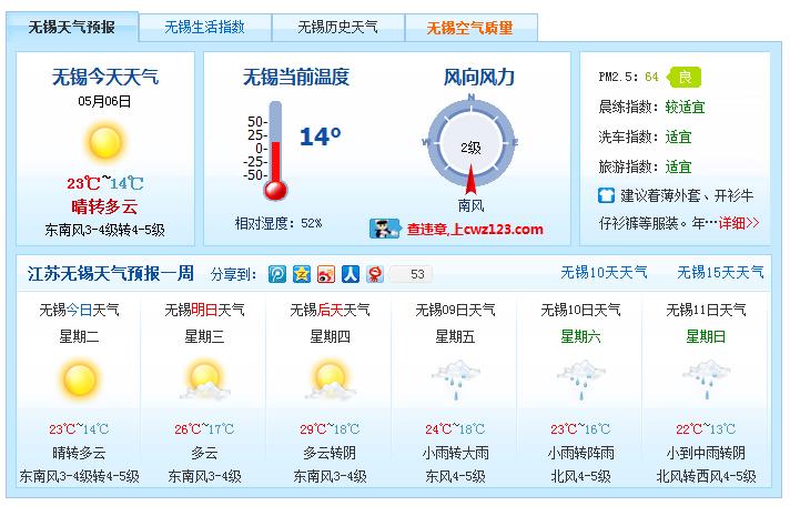 江苏无锡一周天气预报-江苏无锡天气预报一周天气