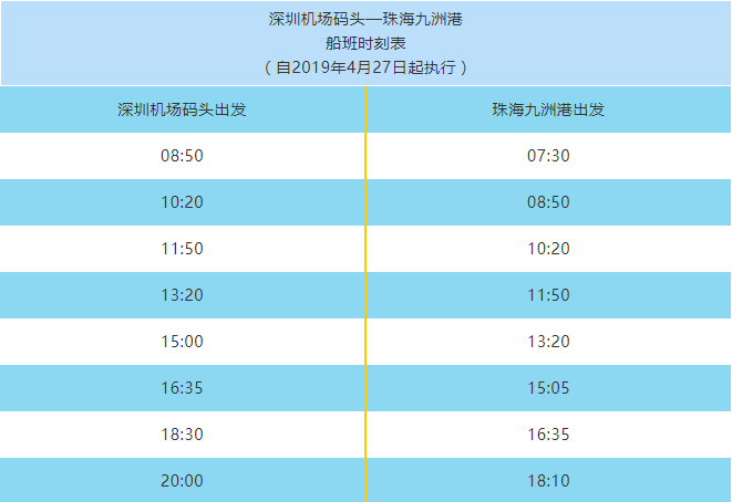 九洲港-九洲港到深圳蛇口船票多少钱