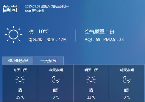 鹤岗市-鹤岗市天气预报