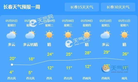 珲春天气-珲春天气预报15天气报