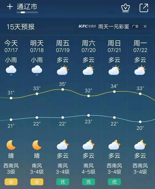 达卡天气预报-天气预报达县