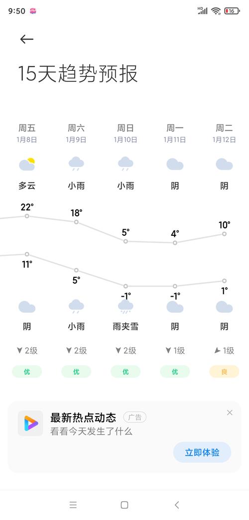 嵩明-嵩明天气预报15天天气