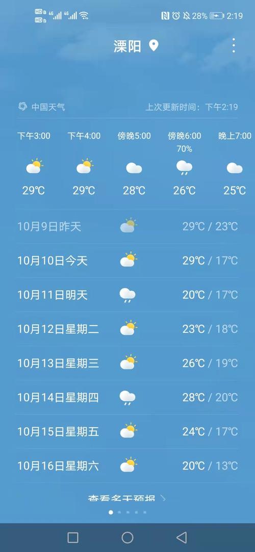 汶上天气预报-汶上天气预报30天