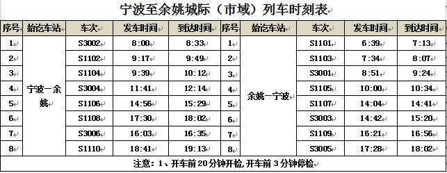 绍兴到上虞旅游要多久时间-绍兴到上虞汽车时刻表查询