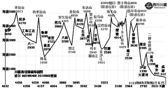 中长线是多久旅游-中长线啥意思