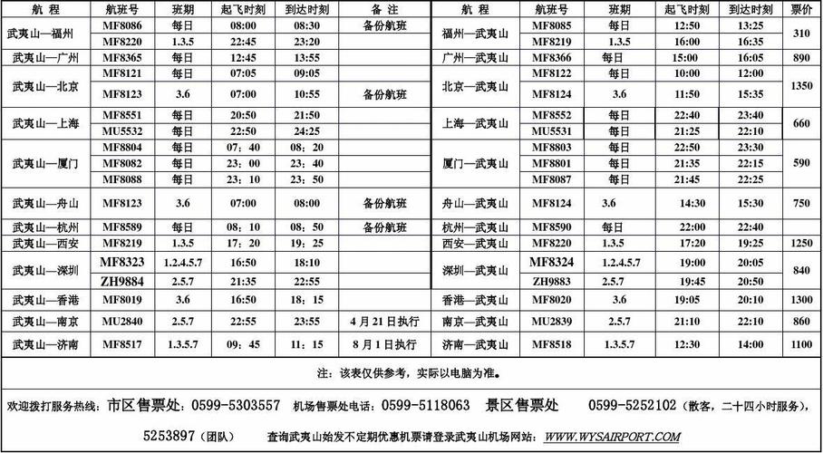 飞机多久算短途旅游-几个小时的飞机算长途