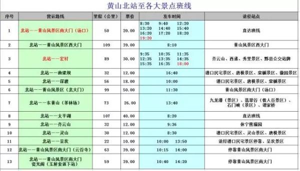 旅游专线11路多久-旅游专线11路多久发一趟车