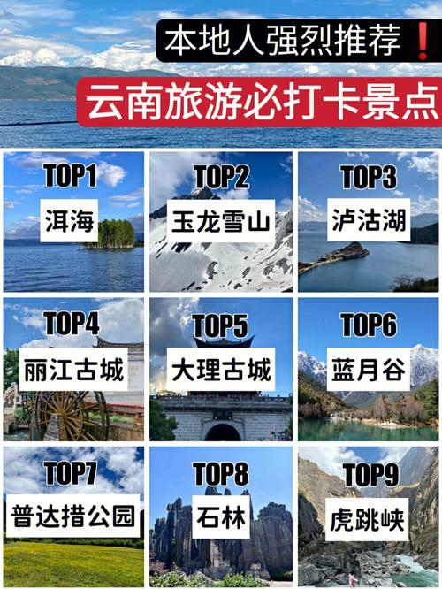 云南旅游多久开放-云南旅游大概什么时候开放