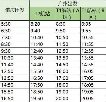 旅游大巴到广州要多久时间-大巴车到广州要几个小时